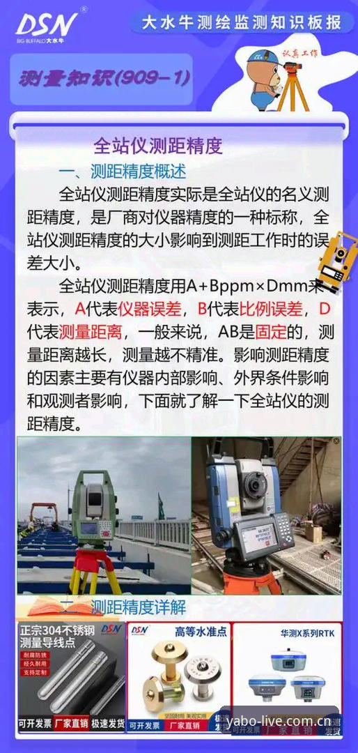资深技术评测员实测：YABO怎么下载最安全？三种方案对比与v3.2.1版本体验心得